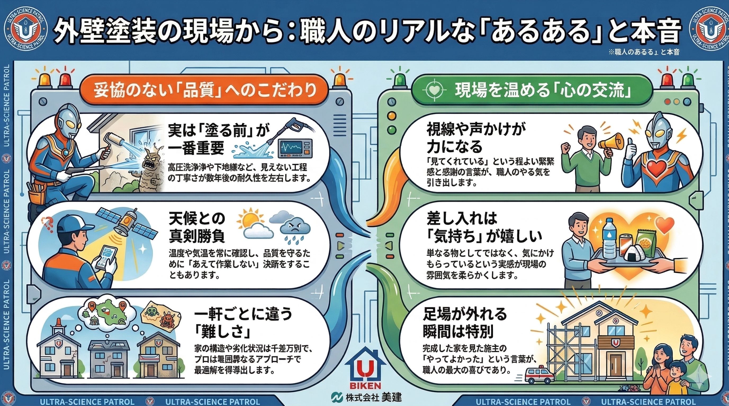 現場あるあるから分かる信頼できる業者の選び方!福島市・伊達市の外壁塗装|【株式会社美建】 🏠 02