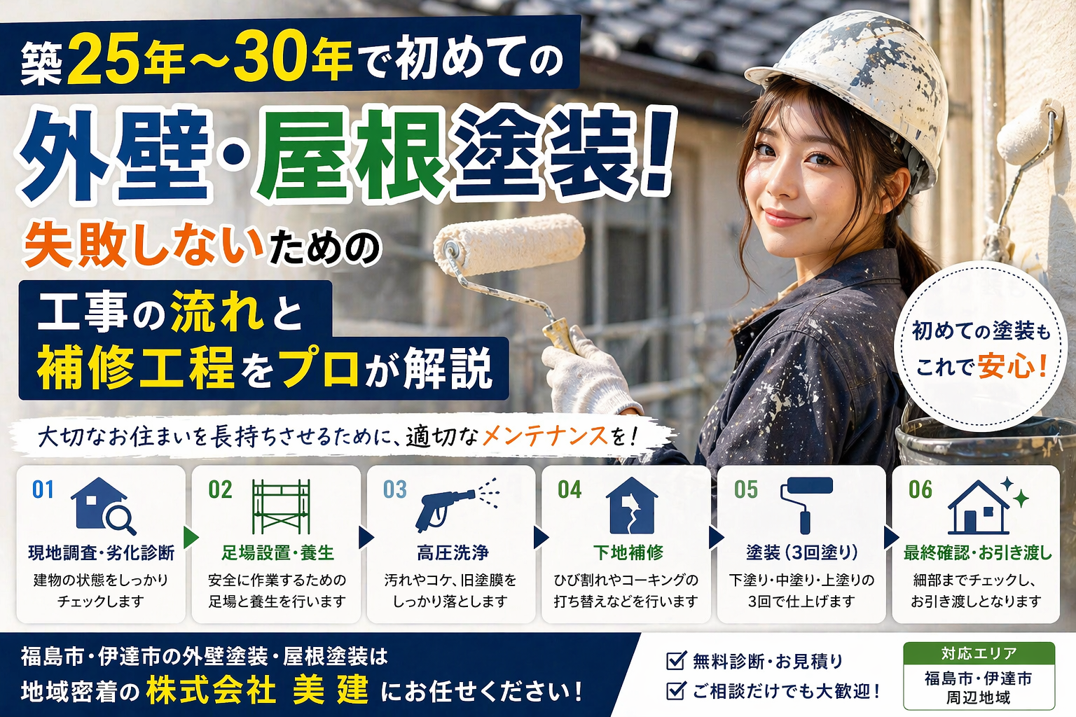 🏠築25年〜30年で初めての外壁・屋根塗装！失敗しないための工事の流れと補修工程をプロが解説｜福島市・伊達市 株式会社美建✨