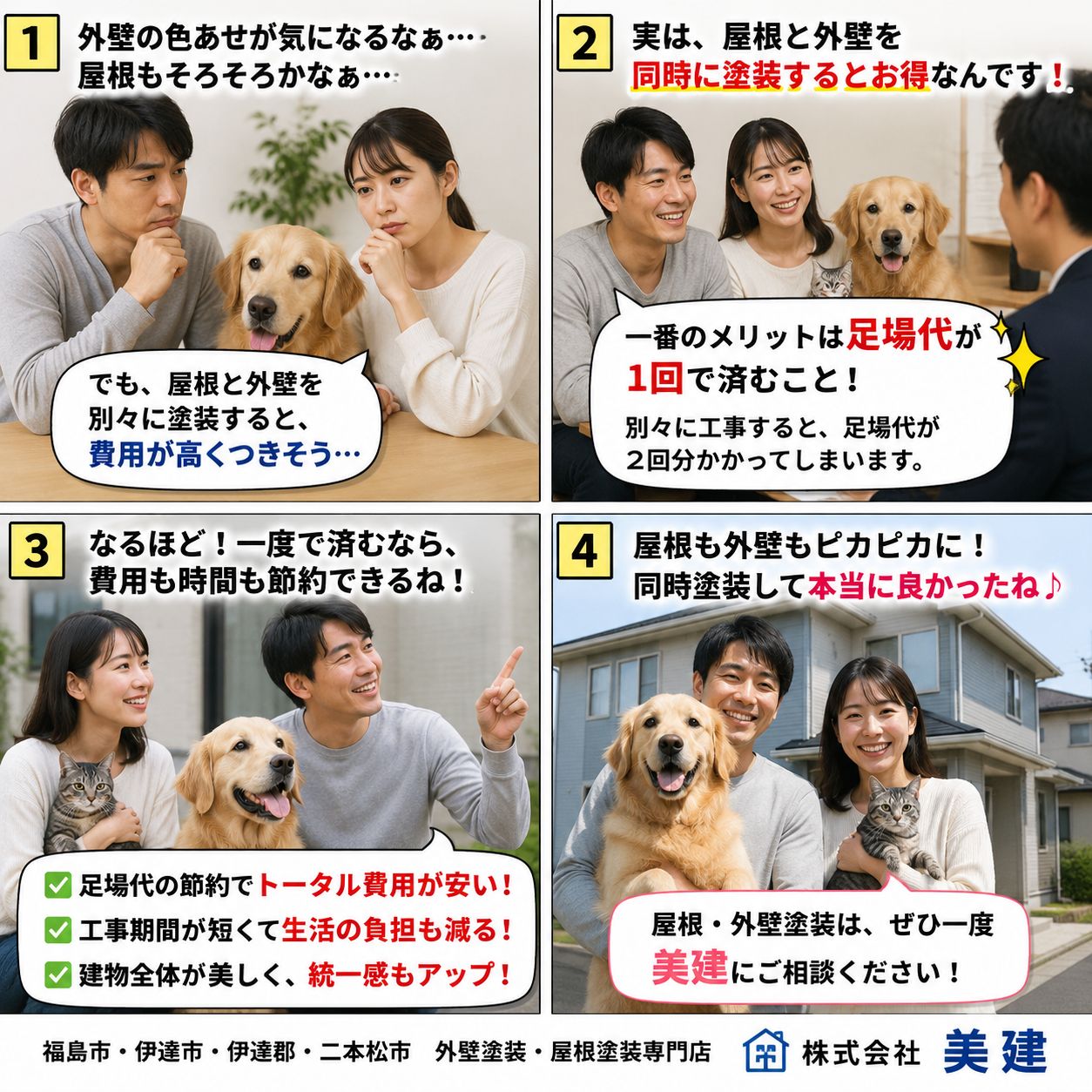 📊屋根と外壁を同時に塗装するメリット・費用を解説!本当にお得なの?【福島市・伊達市・伊達郡・二本松市|株式会社美建】 02