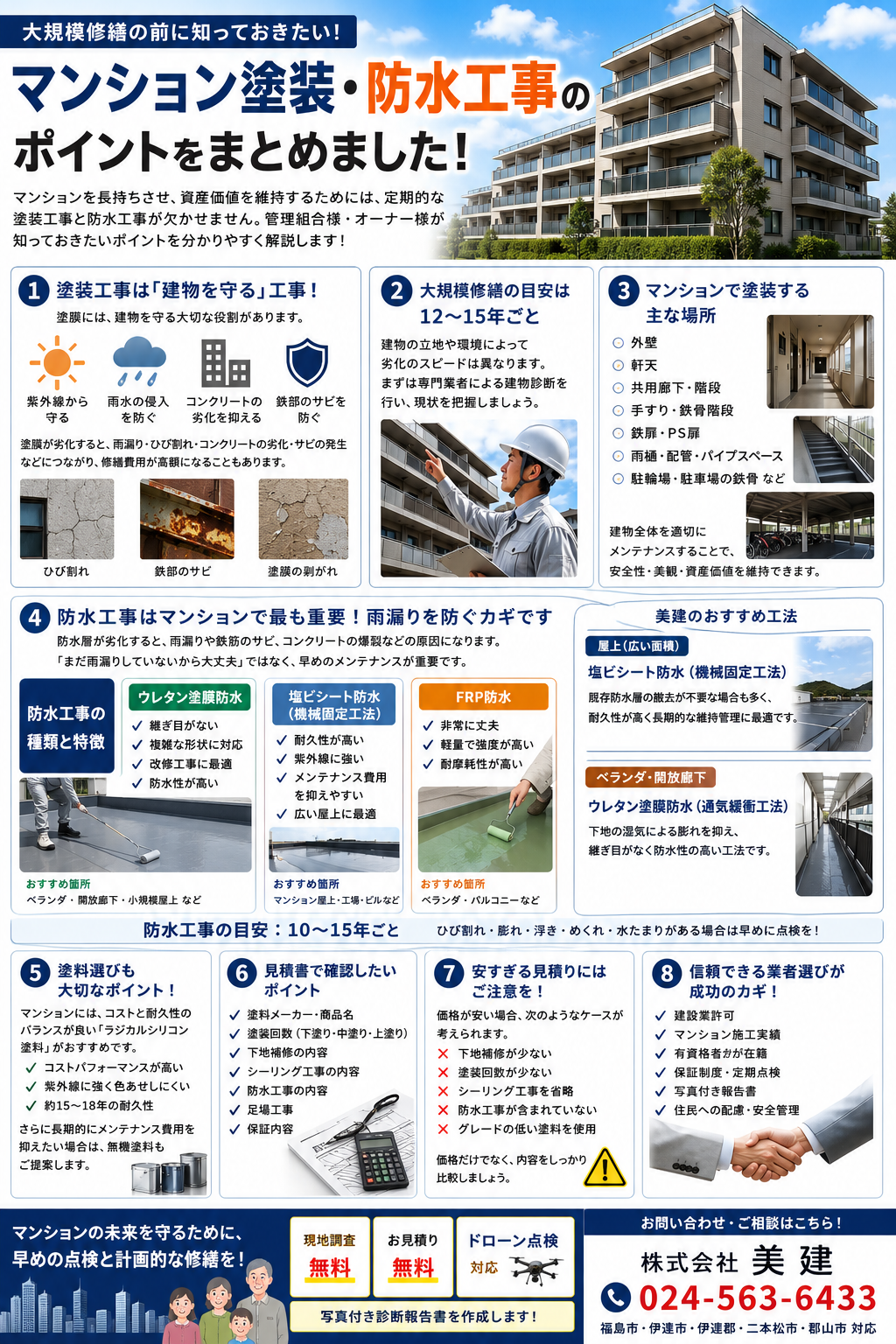 🏢✨大規模修繕の前に知っておきたいマンション塗装・防水工事のポイント! 管理組合・オーナー様必見!大切な資産価値を守るための基礎知識【福島市・伊達市・伊達郡・二本松市|株式会社美建】 02