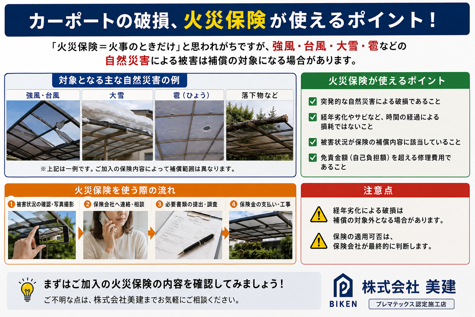 🏠強風でカーポートのポリカが破損！【福島市S様邸】火災保険を活用してポリカ交換工事を行いました【福島市・伊達市・伊達郡・二本松市｜株式会社美建】 09