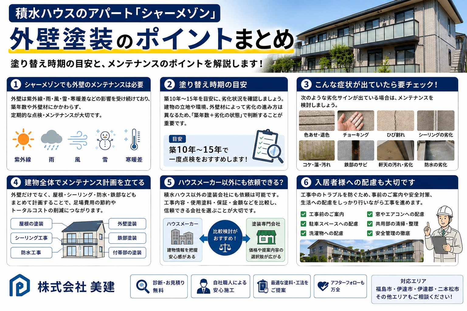 🏢積水ハウスのアパート「シャーメゾン」は外壁塗装が必要?塗り替え時期とメンテナンスのポイント【福島市・伊達市・伊達郡・二本松市|株式会社美建】 02