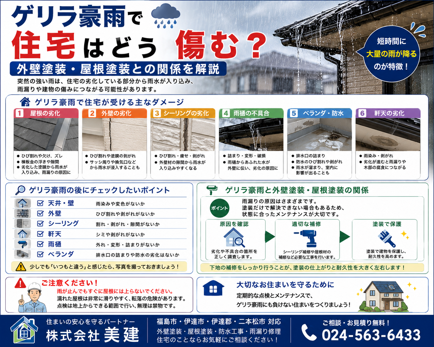 🌧️ ゲリラ豪雨で住宅はどう傷む？外壁塗装・屋根塗装との関係を解説【福島市・伊達市・伊達郡・二本松市｜株式会社美建】 02