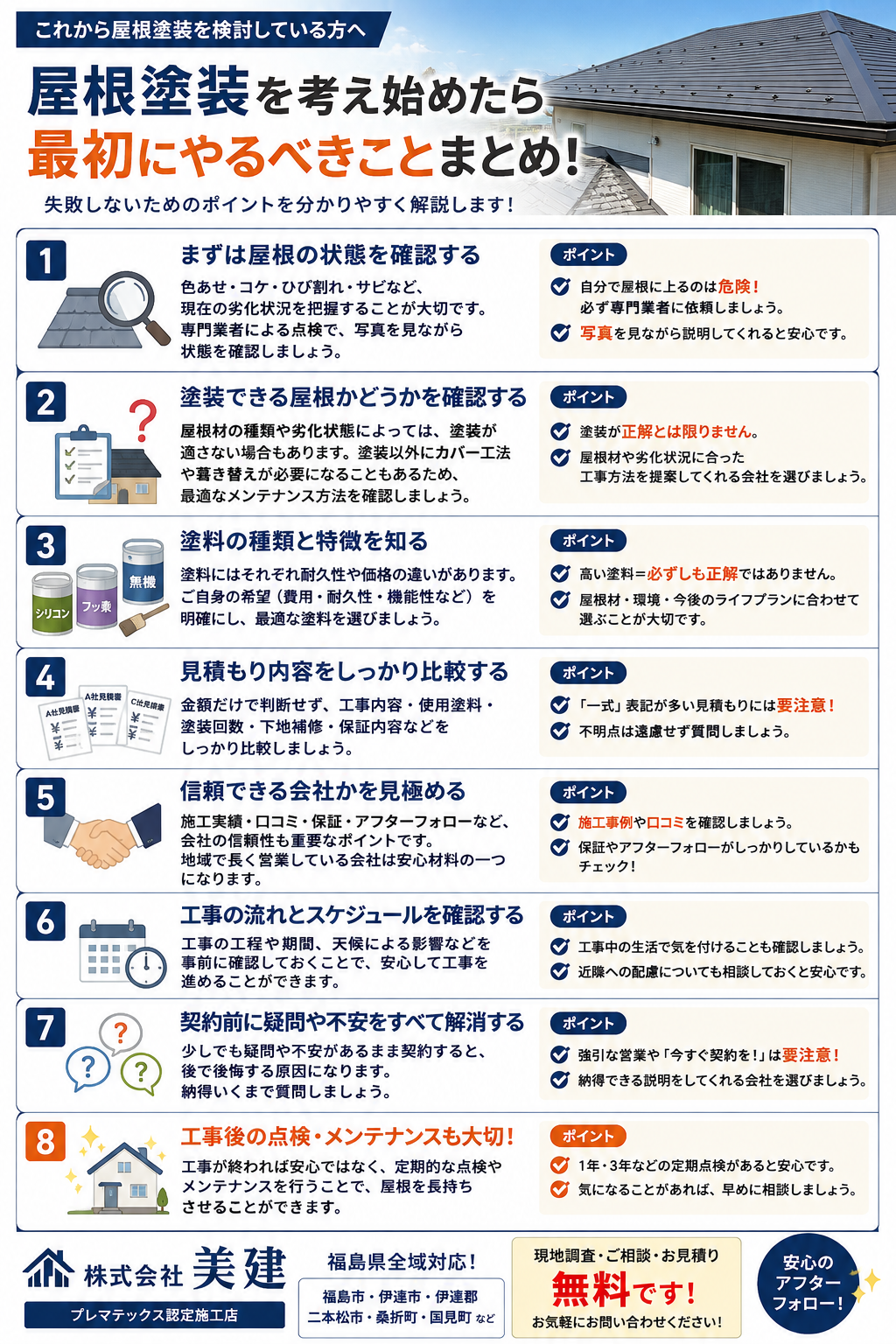 🏠 屋根塗装を考え始めたら最初に何をする?失敗しない進め方を解説【福島市・伊達市・伊達郡・二本松市|株式会社美建】 02