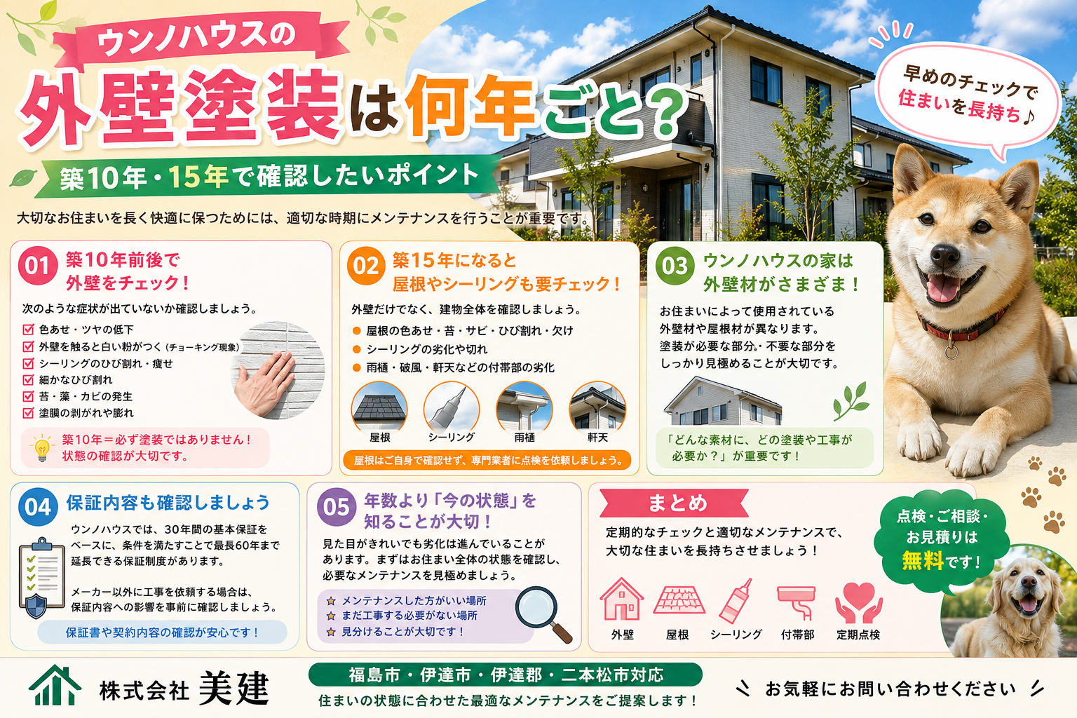 🏠 ウンノハウスの外壁塗装は何年ごと？築10年・15年で確認したいポイント【福島市・伊達市・伊達郡・二本松市｜株式会社美建】 02