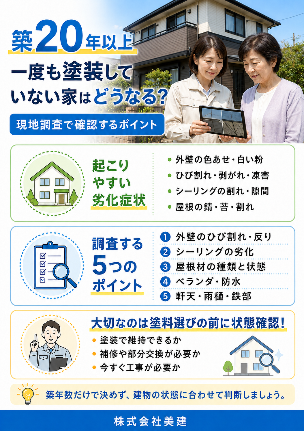 🏠築20年以上塗装していない住宅はどうなる？現地調査で確認するポイント【福島市・伊達市・伊達郡・二本松市｜株式会社美建】 02