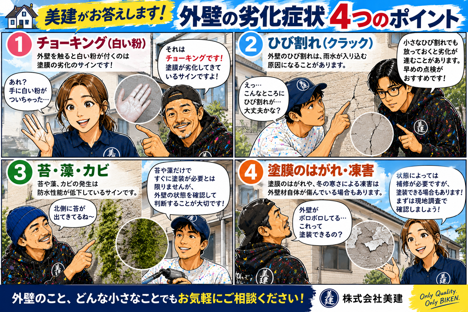 🔍🏠美建がお答えします！外壁の劣化症状Q&A｜この症状、塗装が必要？【福島市・伊達市・伊達郡・二本松市｜株式会社美建】 02