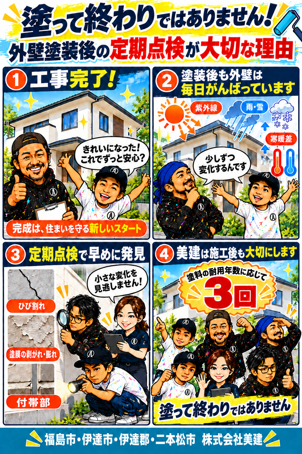 🔍塗って終わりではありません!外壁塗装後の定期点検が大切な理由【福島市・伊達市・伊達郡・二本松市】 02